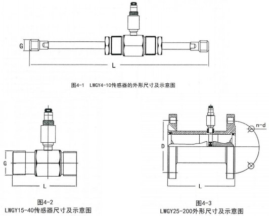 液體渦輪流量計外形尺寸圖