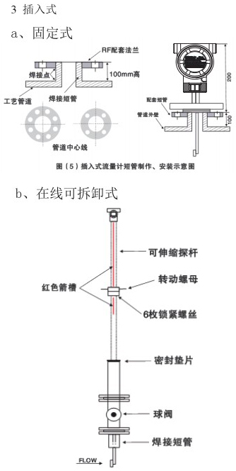 高溫型靶式流量計固定式尺寸圖