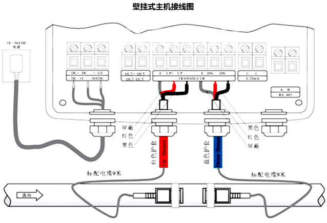 外夾式超聲波流量計探頭接線圖