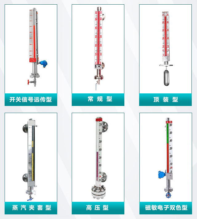 防爆型磁翻板液位計產(chǎn)品分類圖