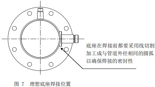 氫氣流量計(jì)底座焊接位置圖