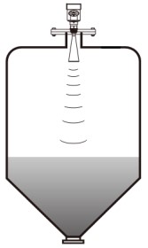 導(dǎo)波雷達(dá)液位計(jì)錐形罐安裝示意圖