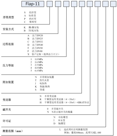 1685935176126879.jpg z62.jpg