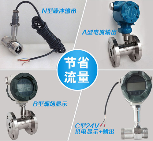 液體渦輪流量計產(chǎn)品分類圖